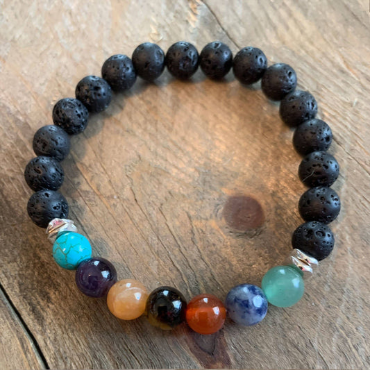 Chakra Bracelet DIY Kit