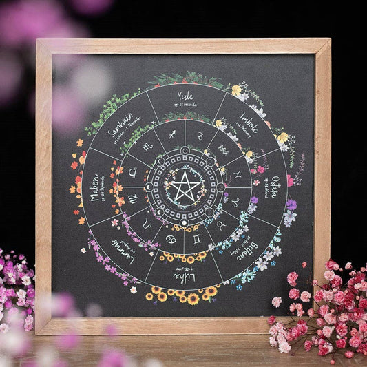Something Different Wholesale Wheel of the Year Framed Wall Art Print