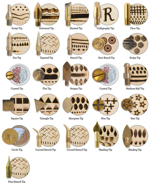 Plaid Wood Burning Hot Tip Set