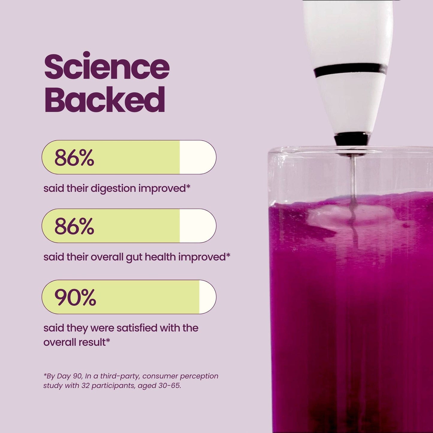 Blume : SuperBelly Variety Pack