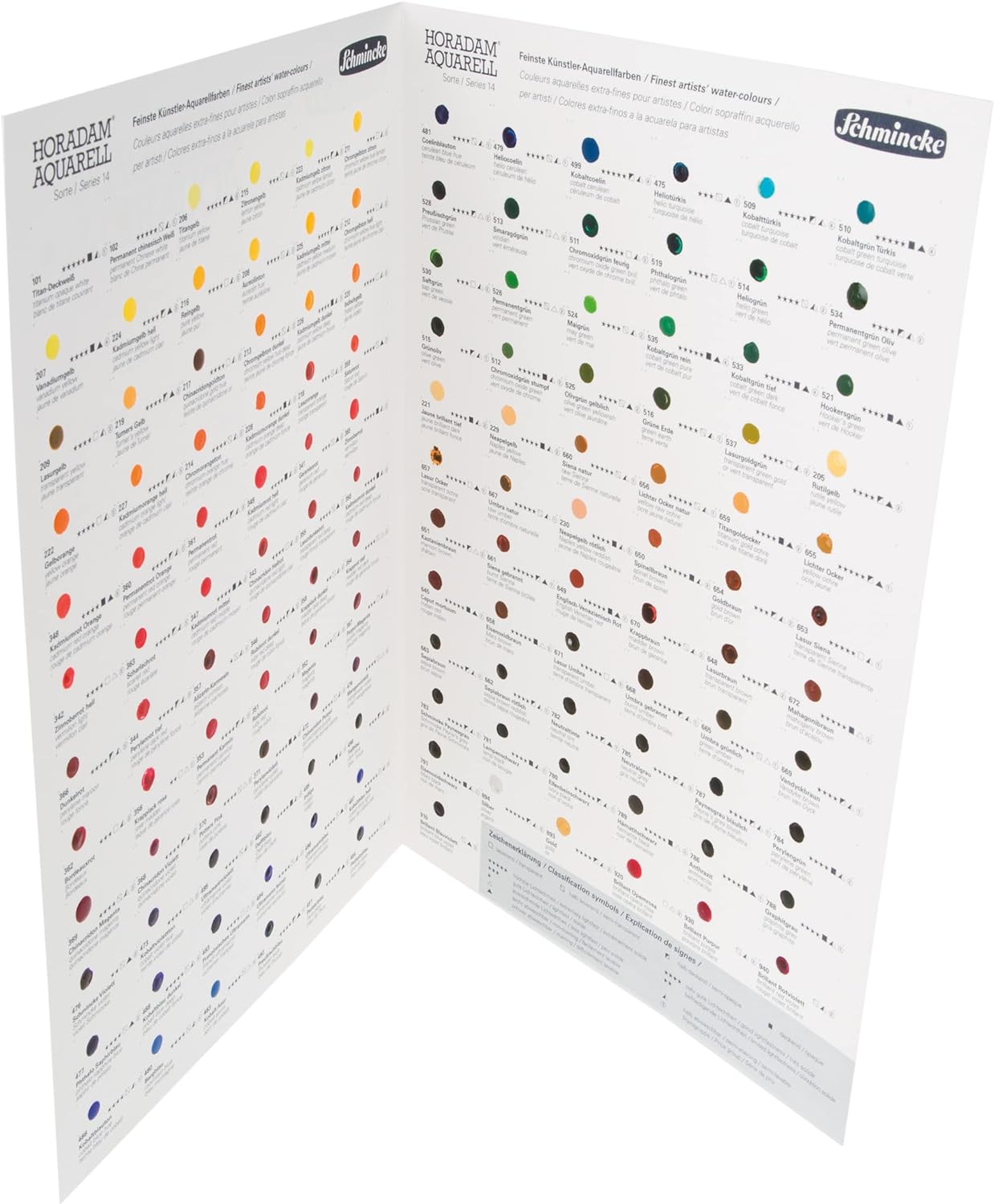 Schmincke - Horadam Aquarell Dotcard ~ 140 Colours