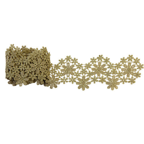Memory Hardware - Trims - Gold Trim