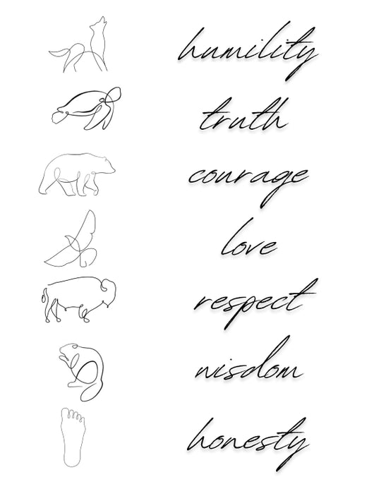 Eagle Woman Prints : Seven Grandfather Teachings Art Print Version 2