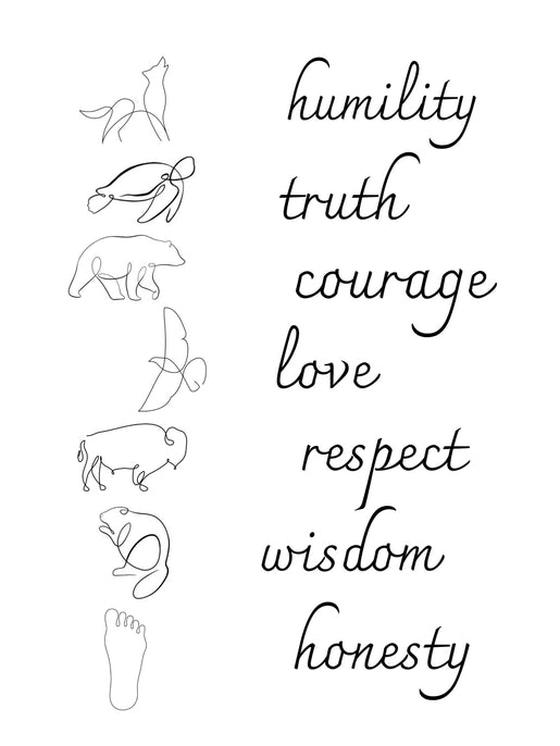 Eagle Woman Prints : Seven Grandfather Teachings Art Print