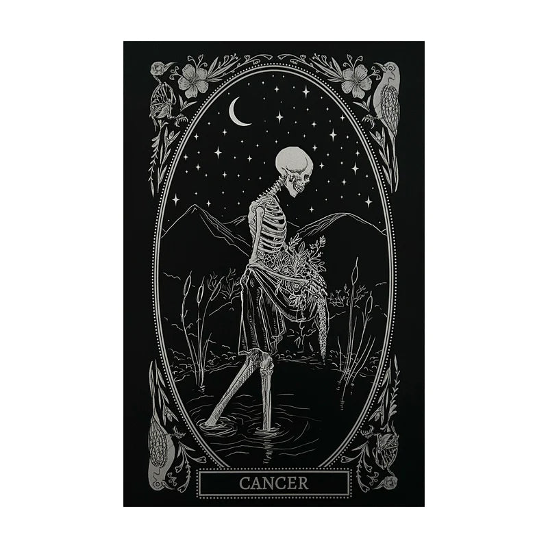 13th Press : Zodiac Prints