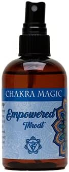 SPRAY THROAT CHAKRA