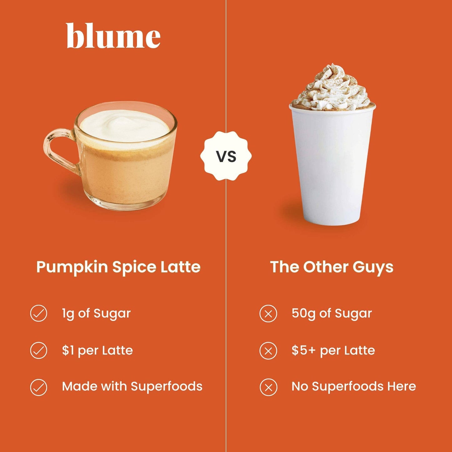 Blume Superfood Latte Powder Pumpkin Spice