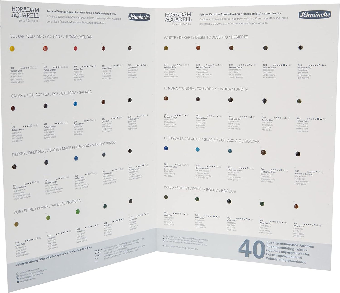 Schmincke - Horadam Aquarell Dotcard ~ 40 Colours