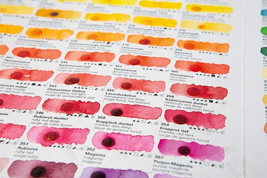 Schmincke - Horadam Aquarell Dotcard ~ 140 Colours