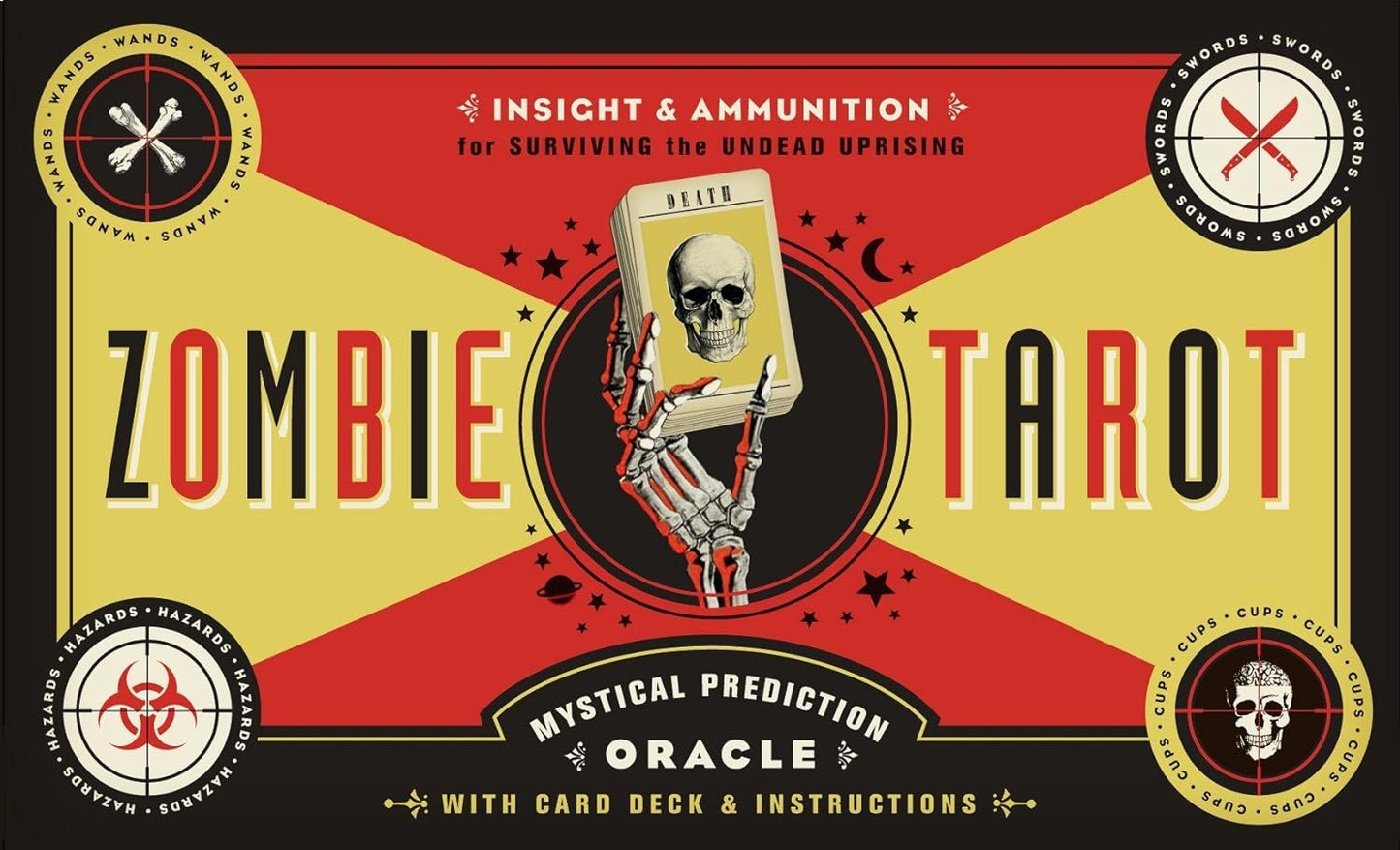 The Zombie Tarot : An Oracle of the Undead w/ Deck and Instructions