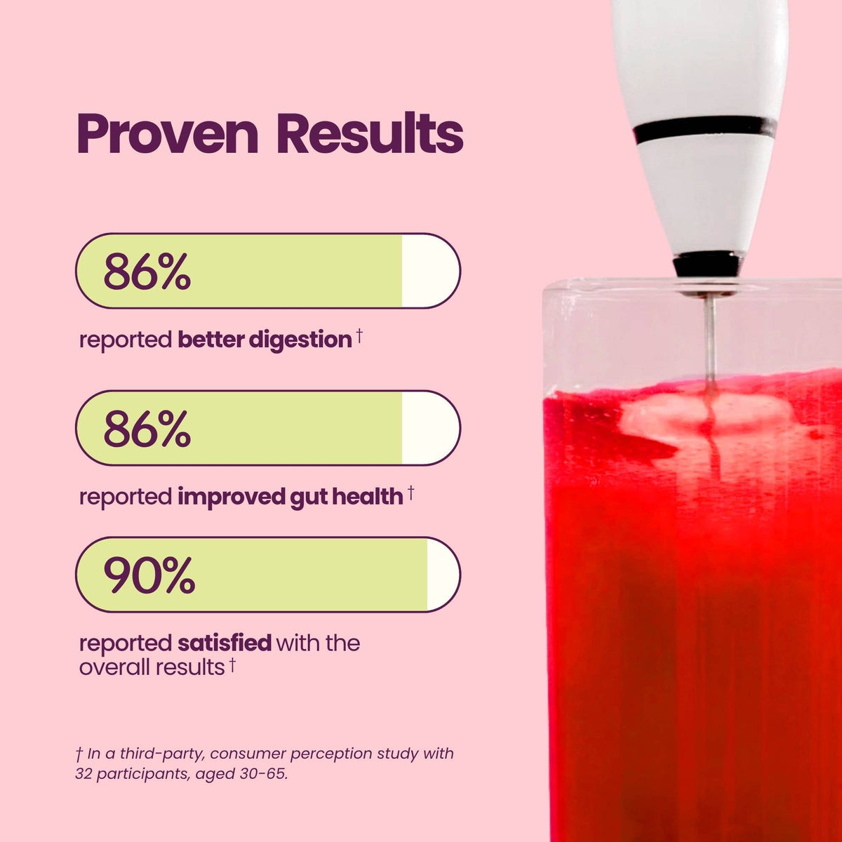 Blume : Superbelly Cranberry Orange